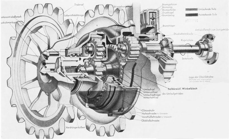 ティーガーの起動輪内部構造